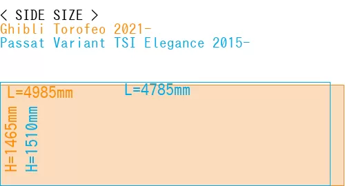 #Ghibli Torofeo 2021- + Passat Variant TSI Elegance 2015-
